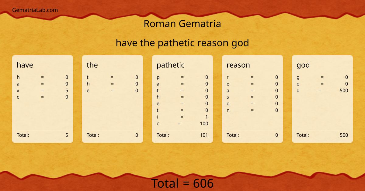 have the pathetic reason god in roman Gematria